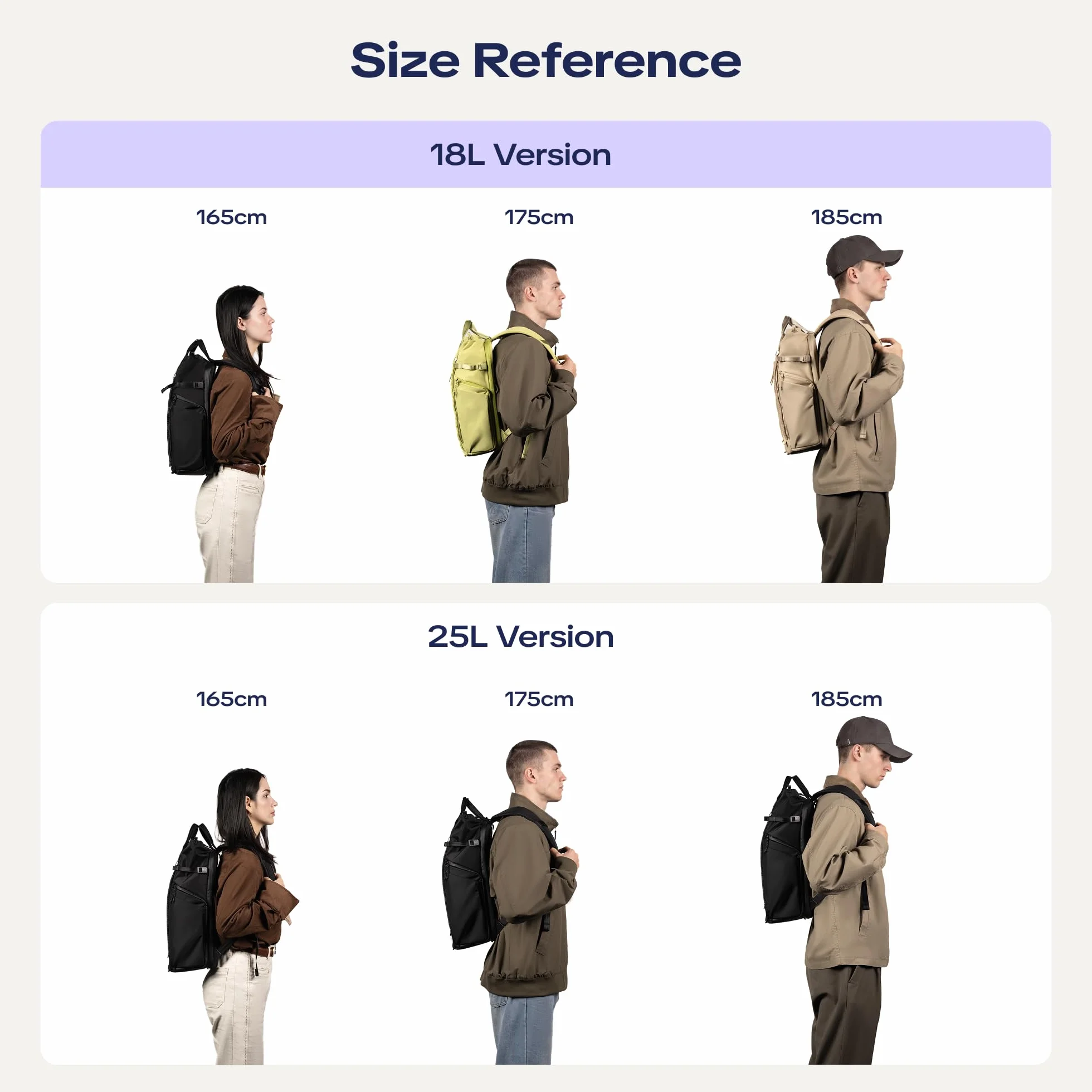PGYTECH OneGo Roamer Kamerarucksack 25L, Wasserabweisender Casual Tote-Rucksack mit Zwei Tragearten, für DSLR/Spiegellose Kameras, DJI Mavic Drohne, 16" MacBook Pro, Stativhalter (Schwarz)