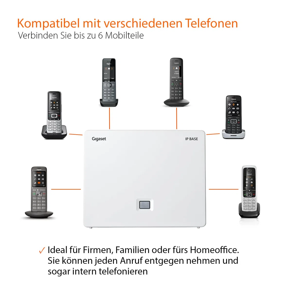 Gigaset IP Base - DECT-Basis-Station für Ihr eigenes Kommunikationssystem - unterstützt 6 Mobilteile - Zugriff auf Google und Office 365-Kontakte - zentrales Telefonbuch - 3X Anrufbeantworter, weiß
