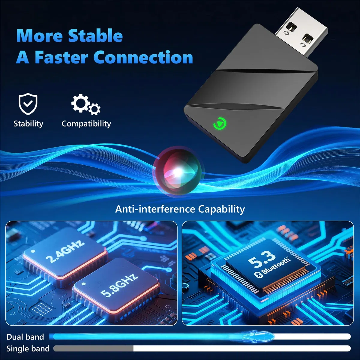 2 IN 1 Wireless CarPlay & Android Auto Adapter, Kabelloser USB-Dongle für Autos, Kabelloses CarPlay & Android Auto, Plug & Play, Schnelle Stabile Verbindung, Unterstützt iOS 10+ und An-droid 11+
