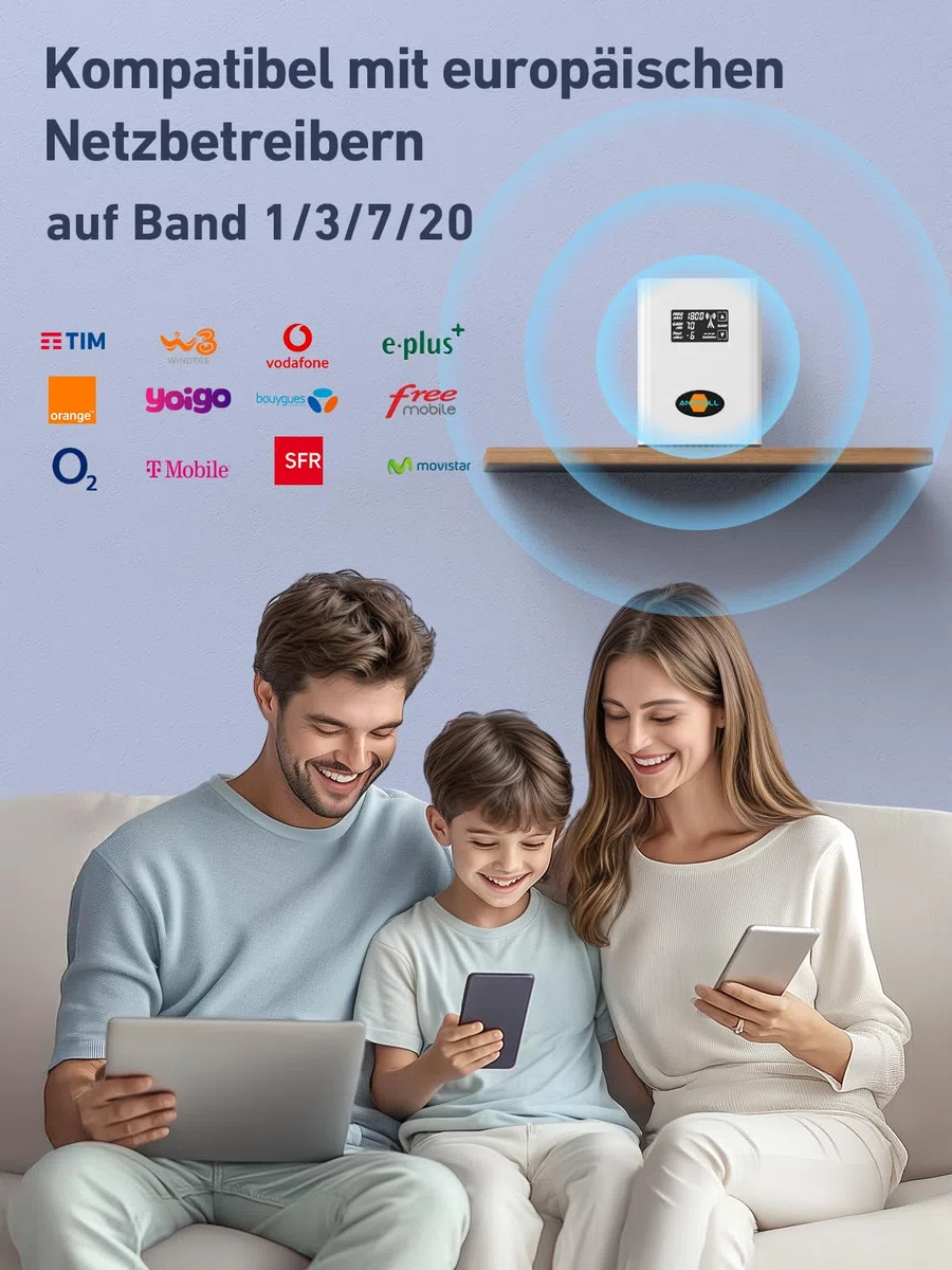 Mobilfunk Signalverstärker auf Band 1/3/7/20, Empfangsverstärker Handy für Zuhause, 5G 4G LTE GSM Repeater mit Hoher Verstärkung, Handynetz Verstärker für O2 E-Plus T-Mobile