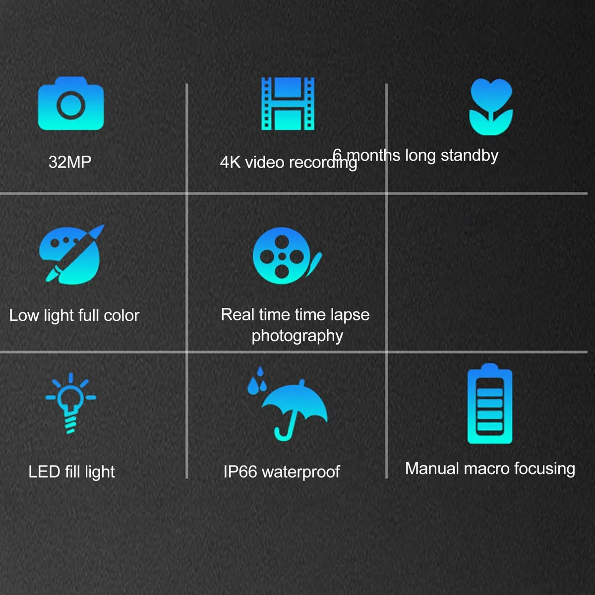 Bewinner Zeitraffer Kamera - 3200W 4K Vollfarb Timelapse Camera, 2 Zoll Kippbildschirm wasserdichte Kamera, Makroaufnahme, Wasserdicht nach IP66, 6 Monate Akkulaufzeit