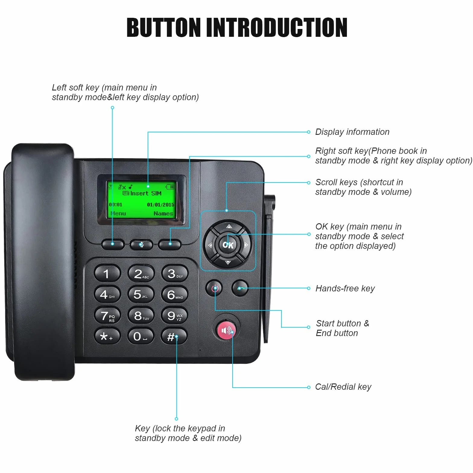Lychee Quadband GSM Tischtelefon - Dual-SIM, Unterstützung für mehrere Sprachen(Einschließlich Deutsch),Großes Display mit Hintergrundbeleuchtung, Radiofunktion