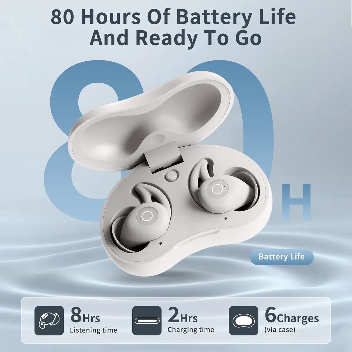 2026 New Schlaf Kopfhörer - Mini Schlafkopfhörer Bluetooth 5.3 Kopfhörer mit 80 Stunden Akkulaufzeit - Kabellose Kopfhörer abellos Bluetooth mit SFE-Ohrpassform - weichen sleepbuds & druckfreiem