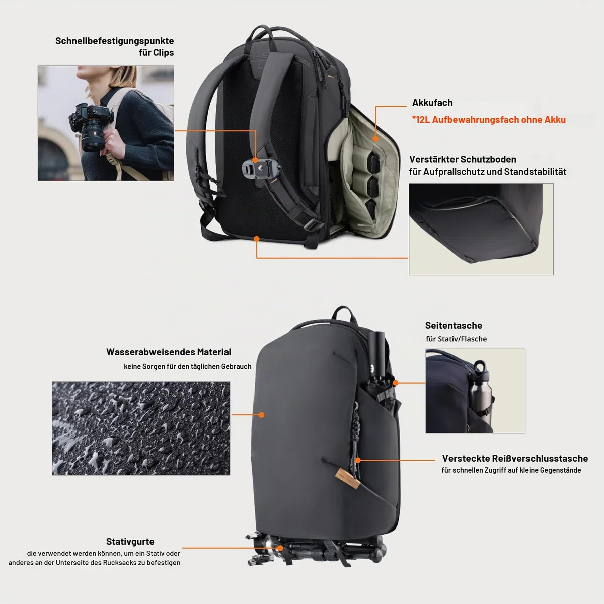 PGYTECH OneGo Lite Kamerarucksack 12L, Kompakter Kleiner Fotorucksack für Damen & Zierliche Personen, für Sony/Canon/Nikon/Spiegellose Kameras, Wasserabweisend, für Pendler & Reisefotografie (Schwarz)
