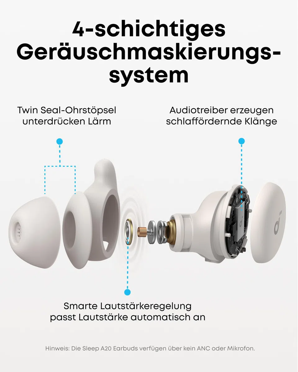 soundcore Sleep A20 Schlafkopfhörer von Anker, Geräuschblockierung, Seitenschläfer, 80h Wiedergabe, Streaming-Inhalte via Bluetooth 5.3, Schlaf-Analyse, personalisierbare Weckfunktion