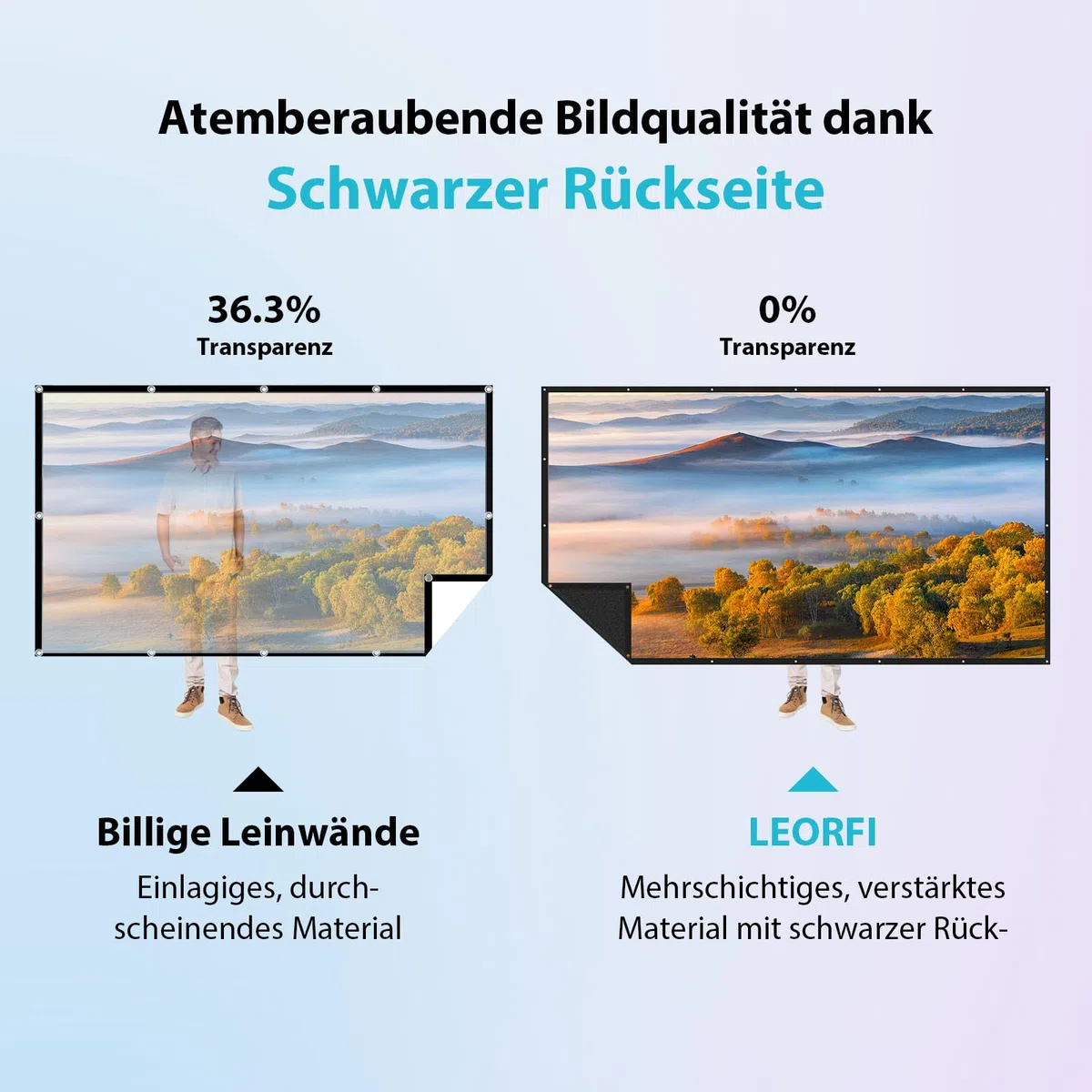 Beamer Leinwand 72 Zoll Outdoor: LEORFI Verbessert Schwarzer Hintergrund Schwarz undurchsichtig - Tragbare Projektionswand Indoor - Projektor Leinwand Faltbar Waschbar für Heimkino - mit Tragetasche
