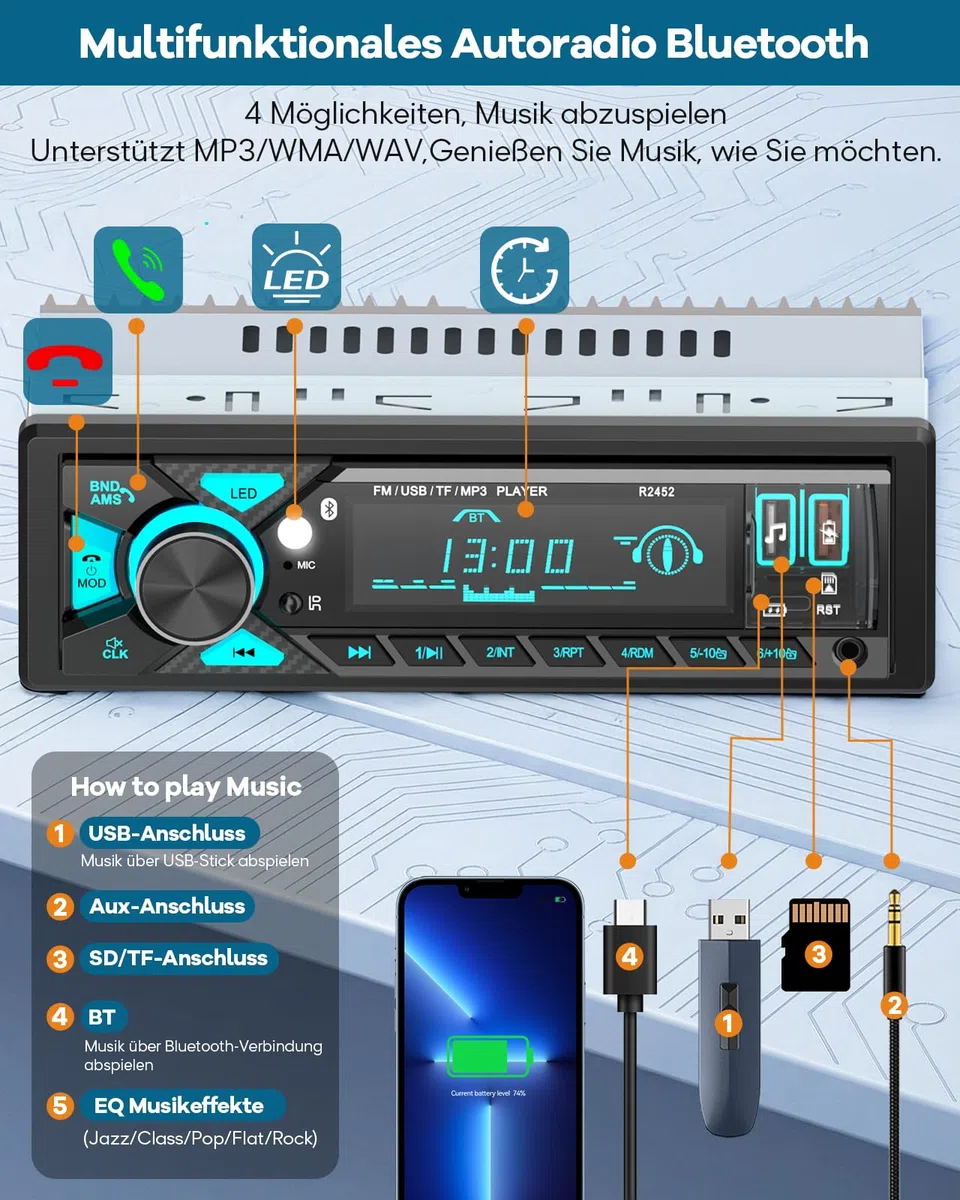 CENXINY Autoradio 1 DIN Bluetooth mit Type-C Ladeanschluss AM/FM Radio 2USB AUX SD TF Android iOS