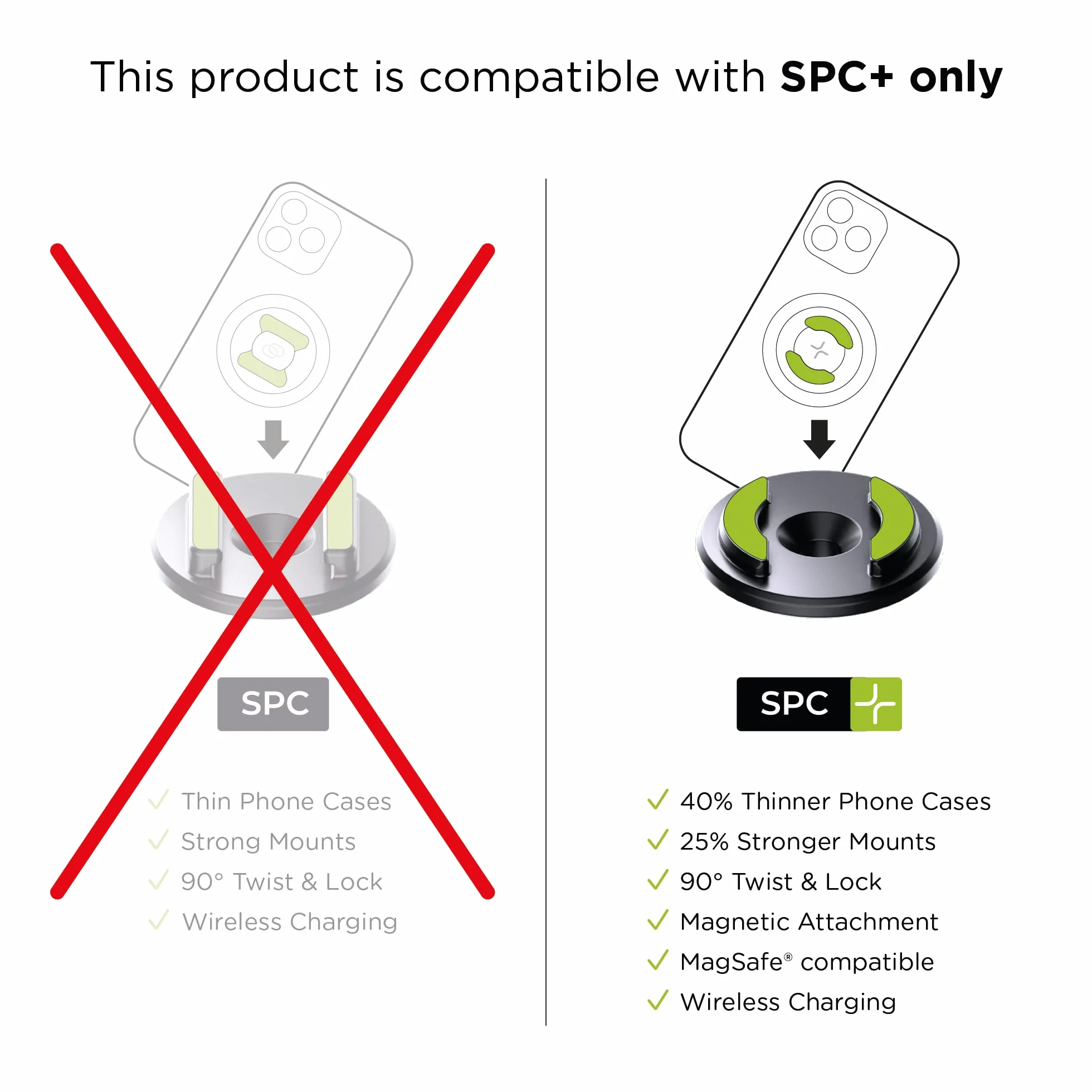 SP Connect Tripod Pole SPC+