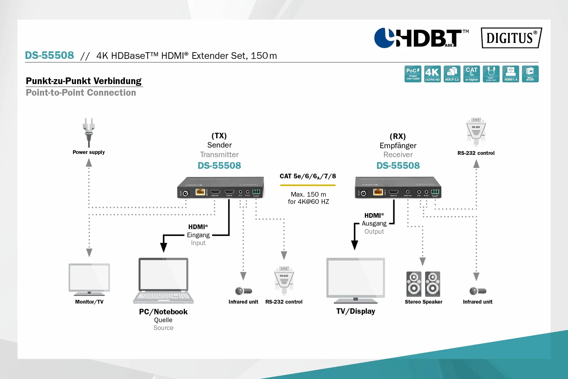DIGITUS 4K HDBaseT HDMI Extender Set 150 m | HDBaseT 100 m Reichweite – Set Sender & Empfänger – Loop-Out, IR Infrarot, Audio, RS232 – HDCP 2.2, HDBaseT 1.0