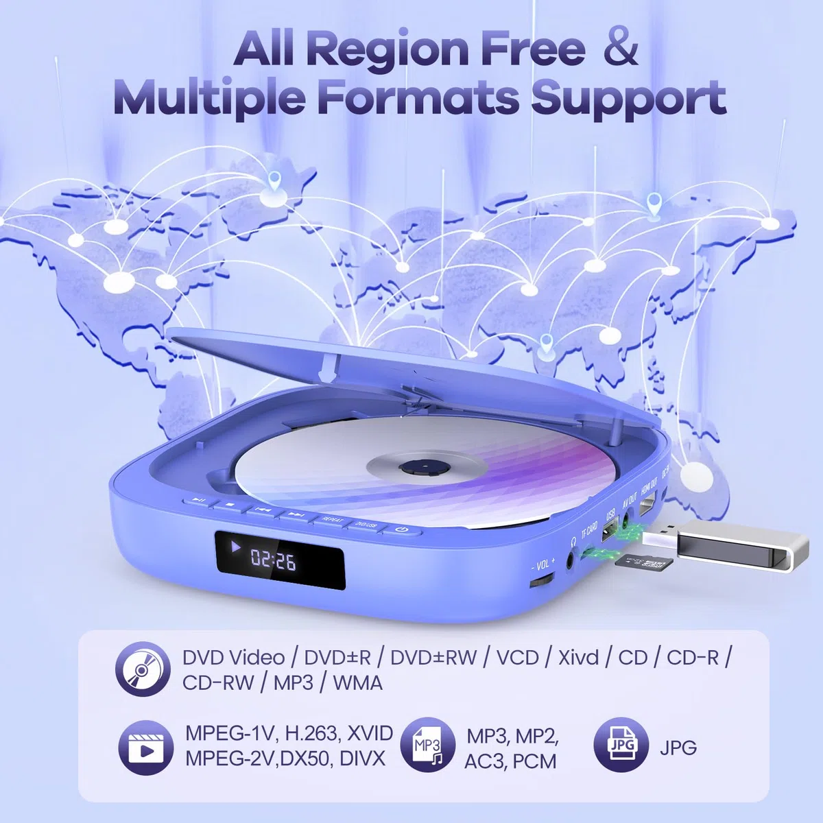 Desobry MINI DVD Player, DVD Player für Fernseher TV 1080P Region Free mit HDMI/RCA-Kabel und Fernsteuerung, CD/DV-Plyaer Unterstützung USB/TF Karte Eingang, Breakpoint-Speicher
