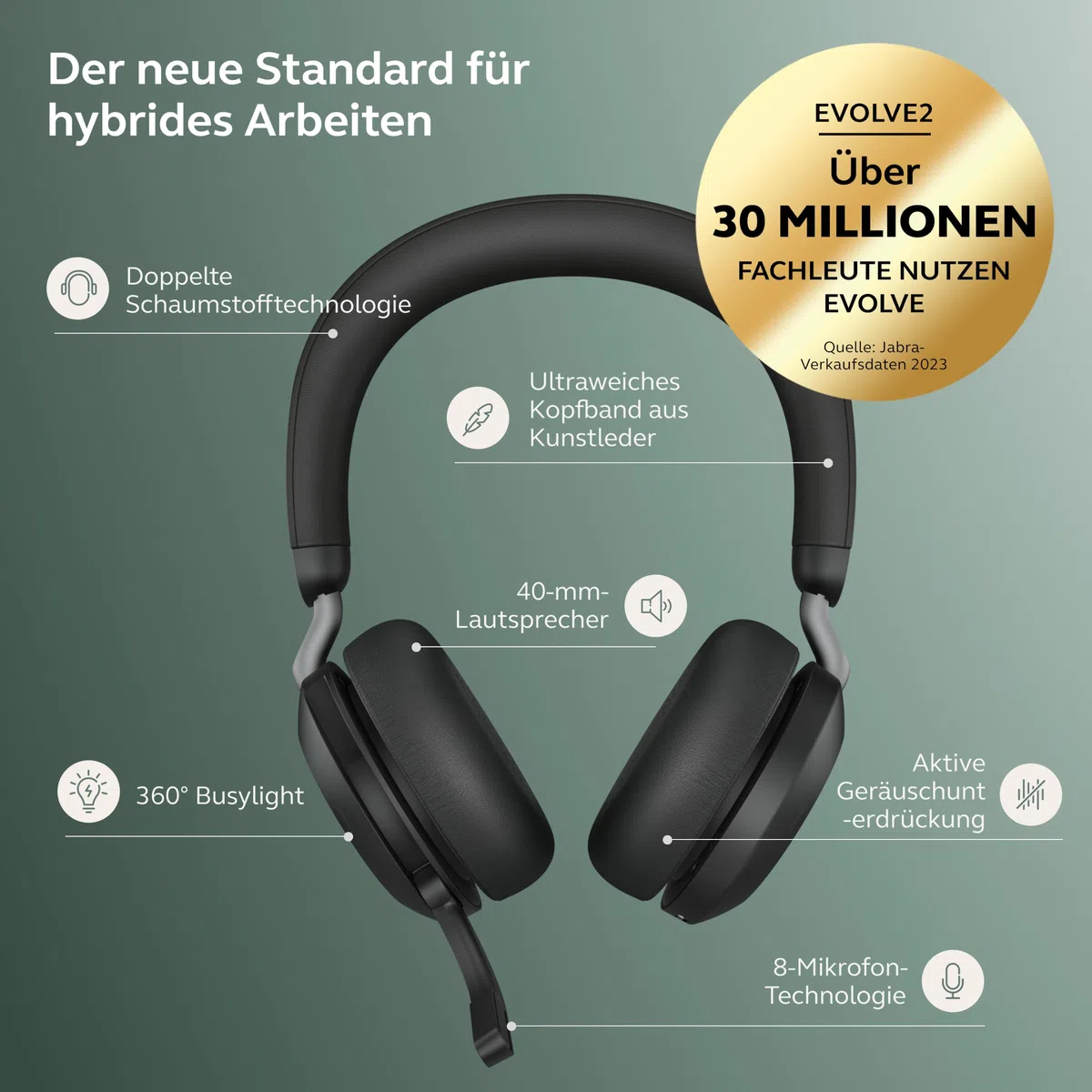 Jabra Evolve2 75 Wireless PC Headset mit 8-Mikrofon-Technologie - Dual-Foam-Stereo-Kopfhörer mit moderner aktiver Geräuschunterdrückung, USB-A Bluetooth-Adapter und MS Teams-Kompatibilität - Schwarz