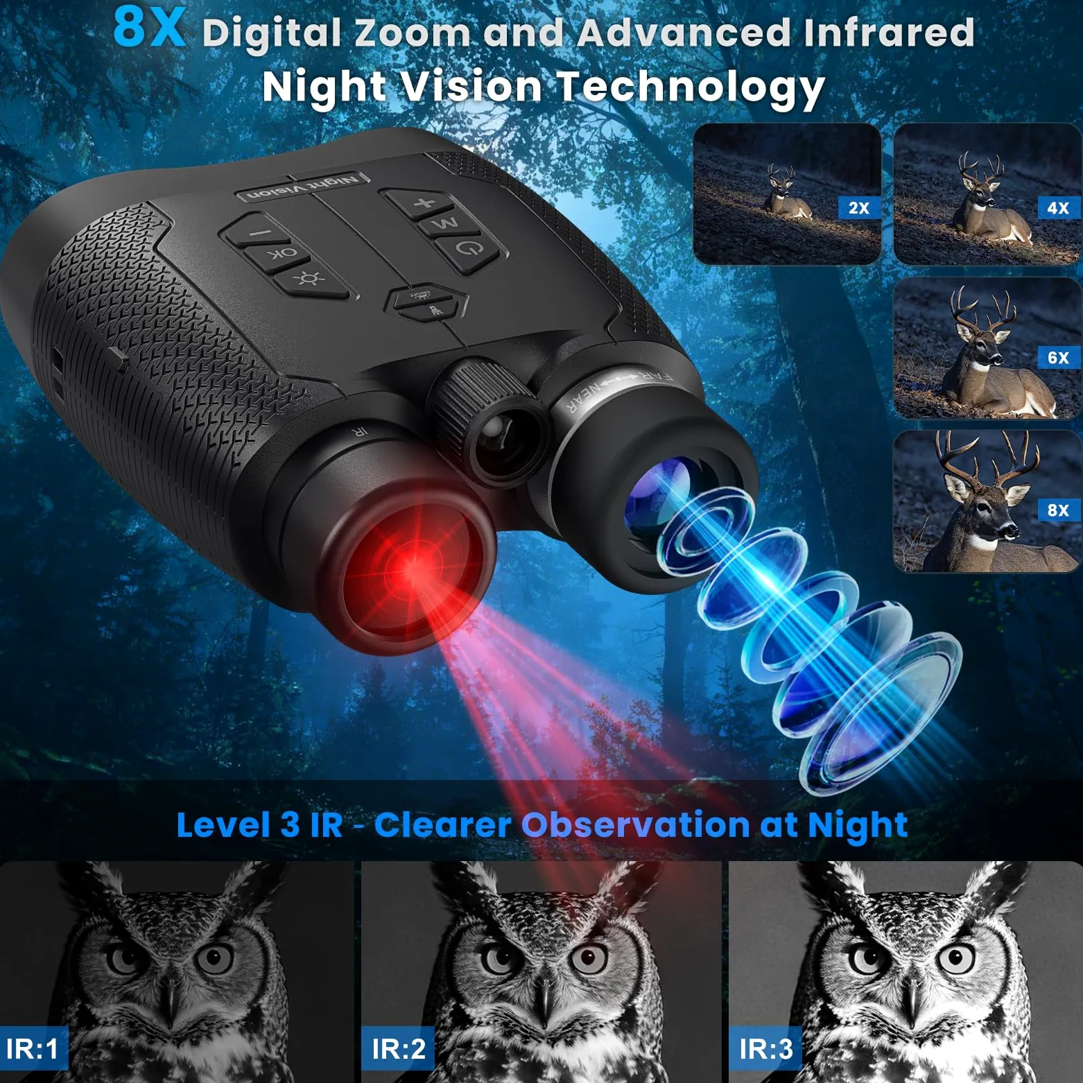 4K Nachtsichtgerät, Digitales Infrarot Nachtsichtgeräte mit 5000mAh Akku, 8X Digitaler Zoom, 500M Reichweite, 3" HD Bildschirm, mit 32 GB Karte, Ausrüstung für Jagd, Camping,Sicherheit und Outdoor | Infrarot-Nachtsicht-Fernglas, 7,6 cm HD, 600 m Sichtbere