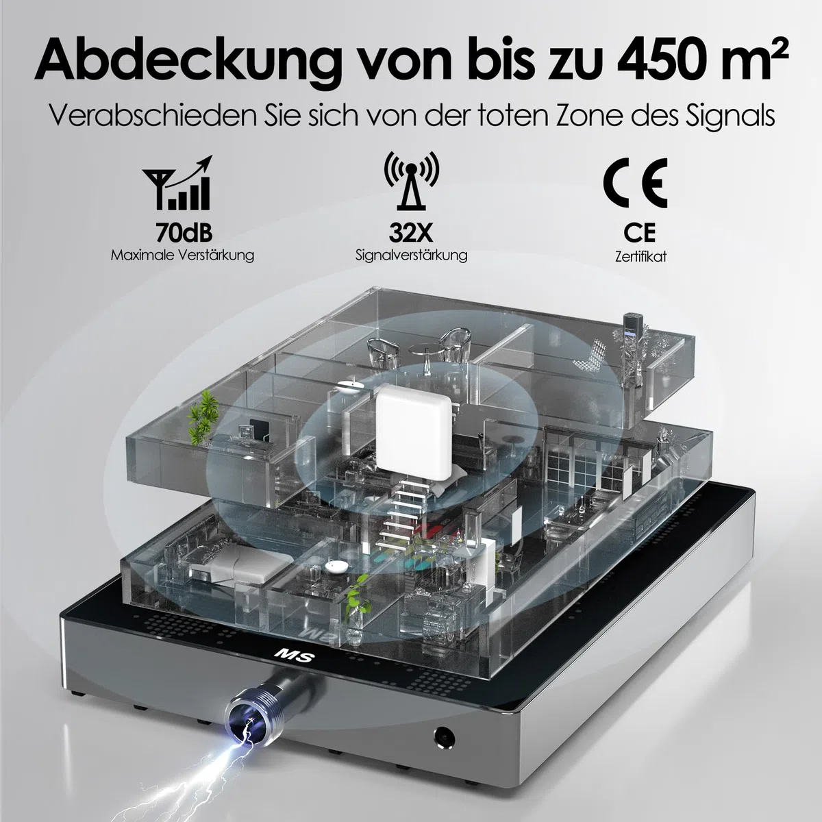 Mobilfunk Verstärker für Haus und Büro, 5G 4G LTE 3G GSM Handy Empfangsverstärker Signalverstärker Band 1/3/7/8/20 Mobilfunk Repeater für Alle Deutschen Netzbetreiber Vodafone O2 Telekom T-Mobile