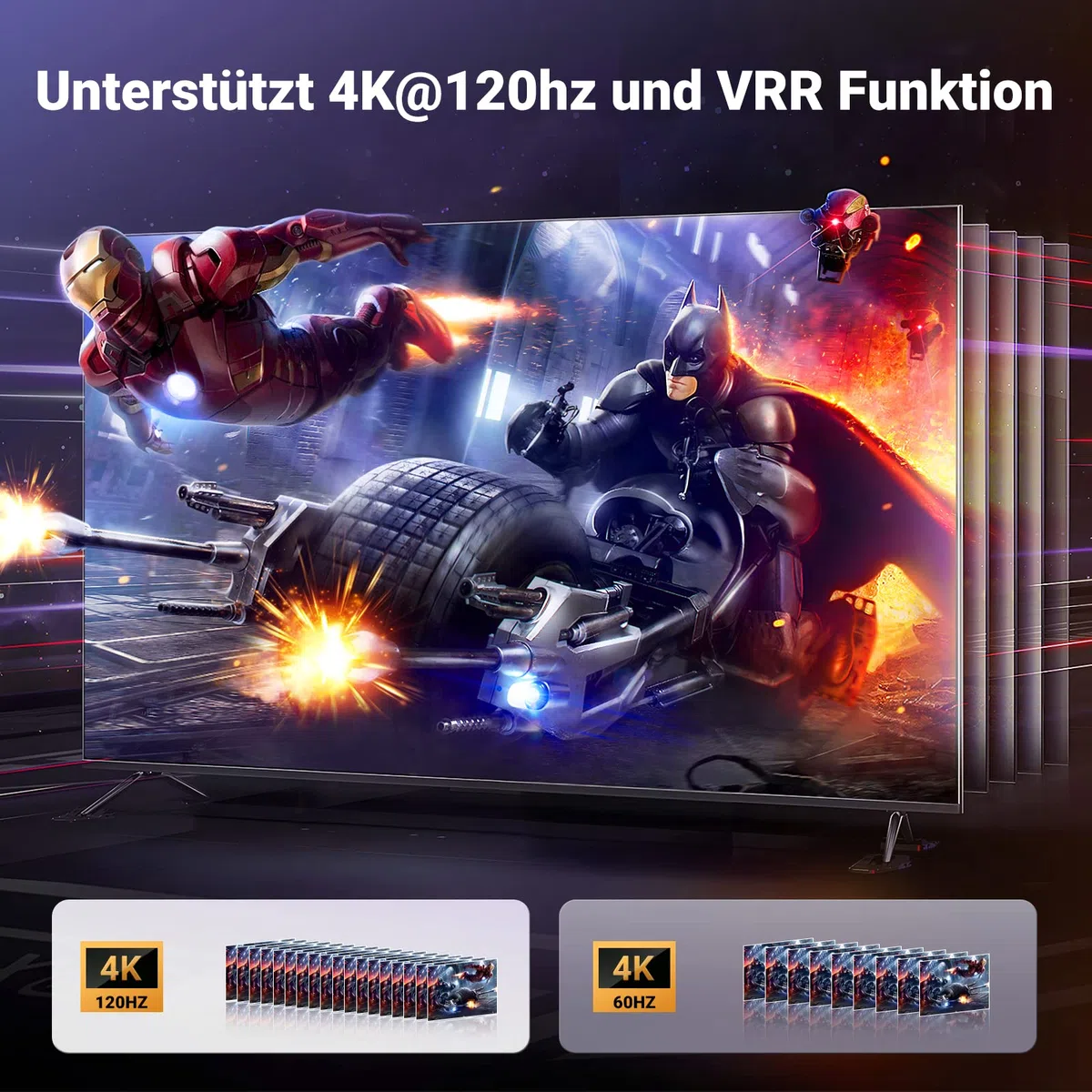 UGREEN HDMI 2.1 Switch 8K@60Hz HDMI Splitter 3 In 1 Out HDMI Umschaltpulte Unterstützt VRR & ALLM, Dolby Vision, Kompatibel mit PS5, Xbox, Apple TV, DVD Spieler