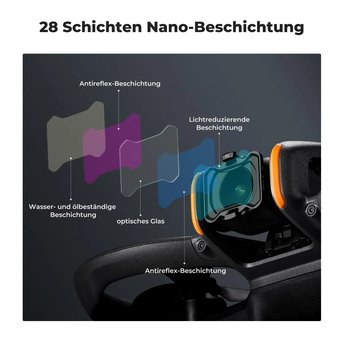 K&F CONCEPT Avata 2 ND Filter Set, ND8 ND16 ND32 ND64 Filter 4 Stück kompatibel mit DJI Avata 2