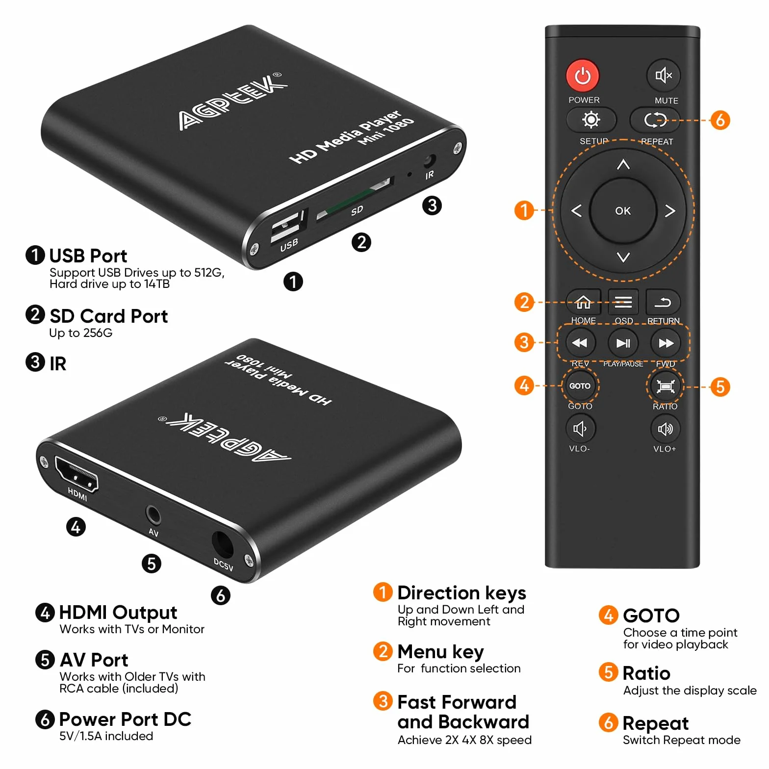 AGPTEK Mini 1080P Full HD Digital Mediaplayer Medienspieler Medienspieler mit Fernbedienung für MP3, WMA, OGG, AAC, FLAC, APE, AC3, DTS, ATRA