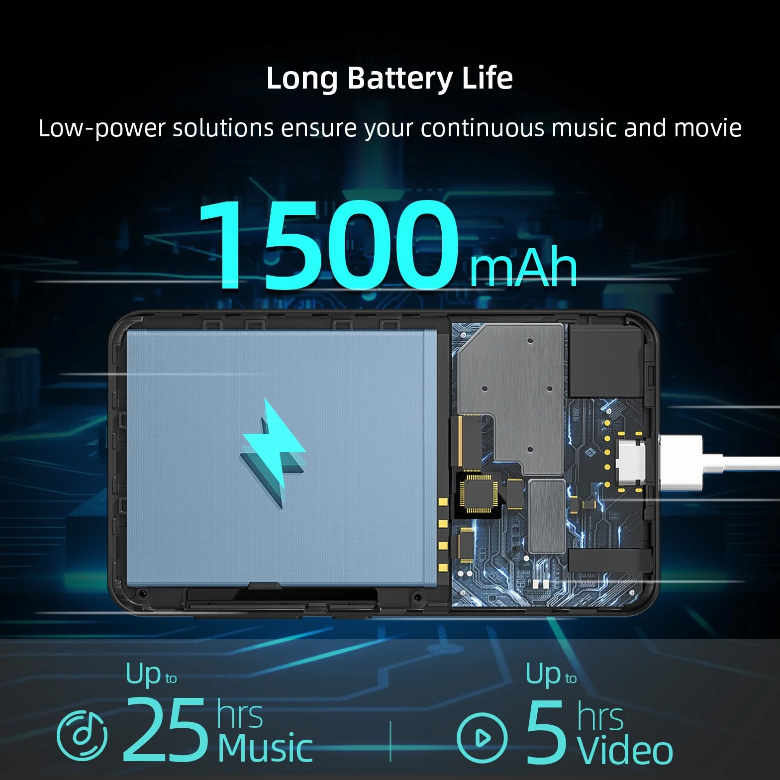 innioasis 80 GB MP3-Player mit Bluetooth und WLAN, MP3-Player, Amazon-Musik, hörbar, Apple Music, 4 Zoll Touchscreen, Android-Streaming, MP3, MP4-Player für Kinder (schwarz)