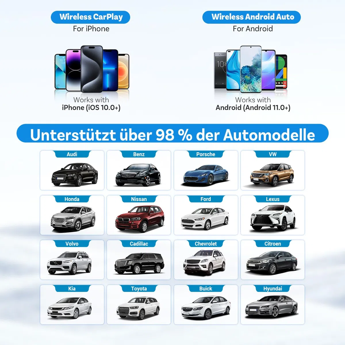 2025 Neueste OTTOCAST Mini, Wireless Carplay Adapter für iPhone, Android Auto Adapter Konvertieren Sie Kabelgebundenen zu Kabellosen Carplay, Kompatibel mit Autos nach 2016 mit Wired CarPlay und AA
