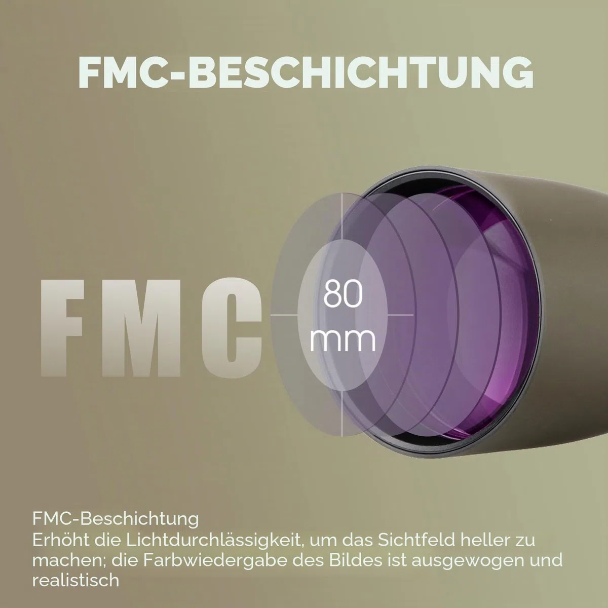 Svbony SV401 Spektiv mit Doppel Stativ, HD 20-60X80 Wasserdichtes Abgewinkeltes Okular Porro Prisma FMC Optik Monokular Spektive Fernrohr für Sportschützen Vogelbeobachtung
