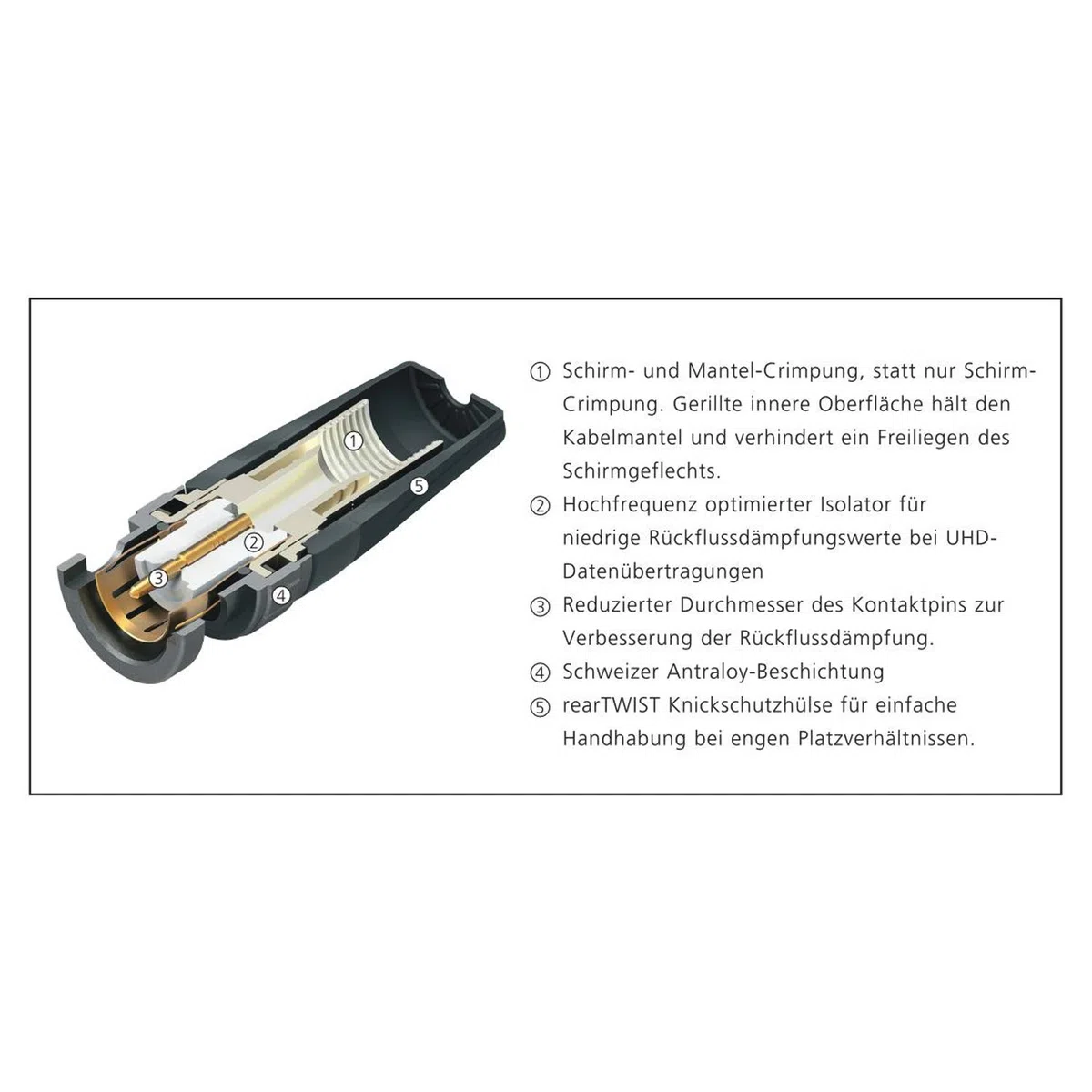 Sommer Cable 1,5m 12G 6G SDI UHD BNC Video-Kabel HD-SDI (HDTV) SC-Vector 0.8/3.7 1x 0,80 mm² Videokabel BNC-Stecker NEUTRIK rearTWIST - VTGX-0150-SW-SW