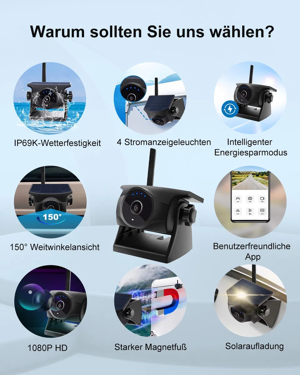 1080P Solar Kabellose Rückfahrkamera – Magnetische WLAN Rückfahrkamera mit Nachtsicht, IP66, wiederaufladbarer Akku für Anhänger Wohnmobil LKW Auto