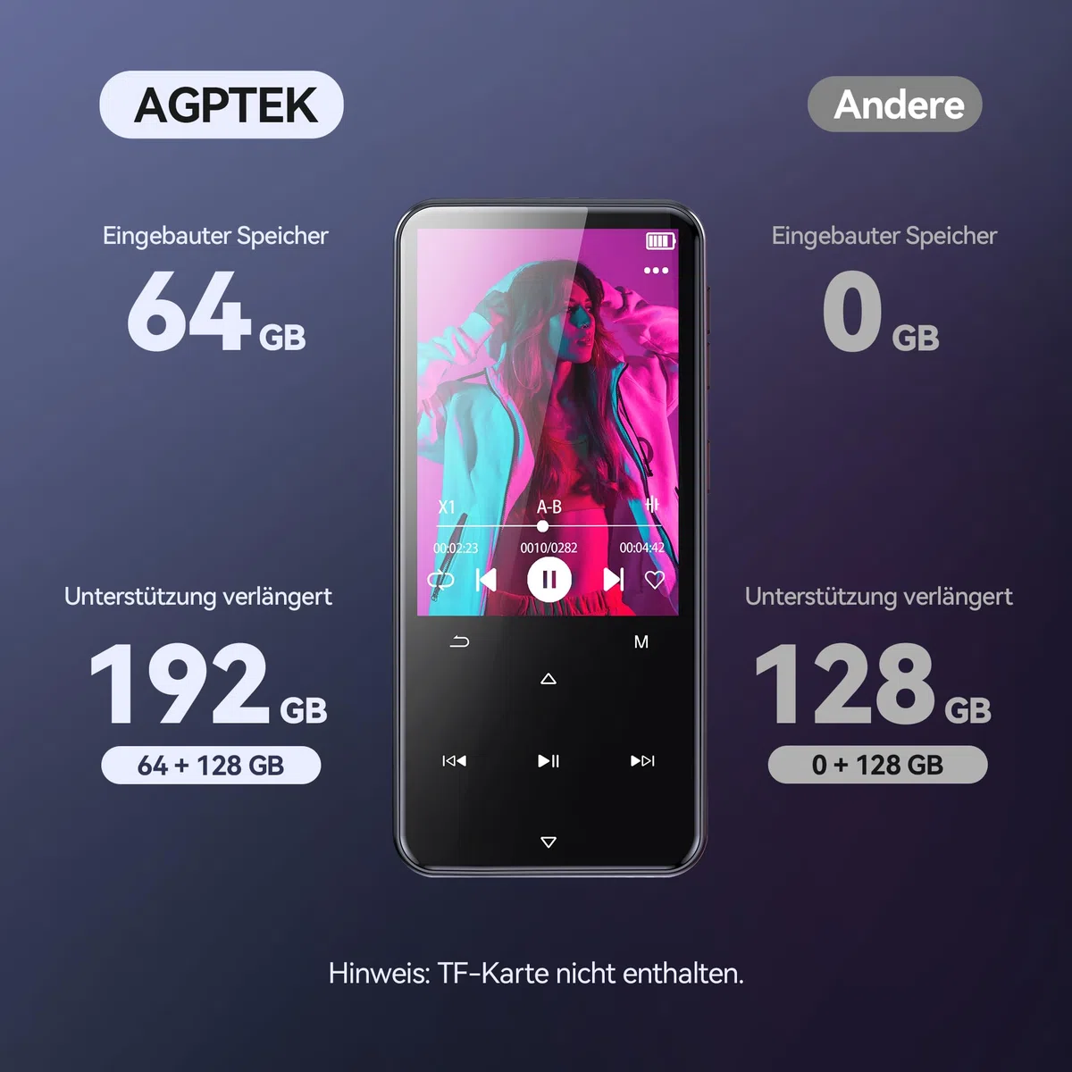 AGPTEK 64GB MP3 Player Bluetooth 5.3 mit 2,4" TFT Farbbildschirm, HiFi Musik Kinder MP3 Player mit Lautsprecher, Touch-Tasten, FM-Radio, E-Book, Aufnahme, Unterstützung bis zu 128 GB, Schwarz