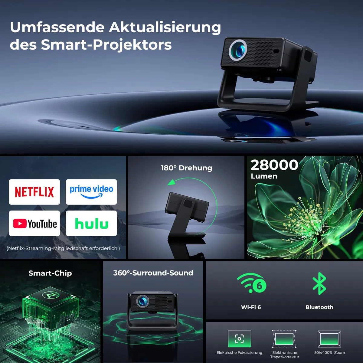 Mini Beamer 4K unterstützt Native 1080P, 28000 Lumen, WLAN 6, Bluetooth, elektrischer Fokus, 4D Keystone, kompatibel mit Netflix