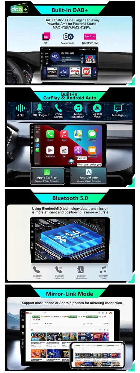 SXAUTO Android 15 -[Built-in DAB]- IPS Autoradio für Renault Duster (2015-2017) - Eingebaut Carplay/Android Auto - Kamera + MIC - 4G+64G - 360-CAM Lenkradsteuerung Fast-Boot WiFi DSP - 2 Din 9 Zoll