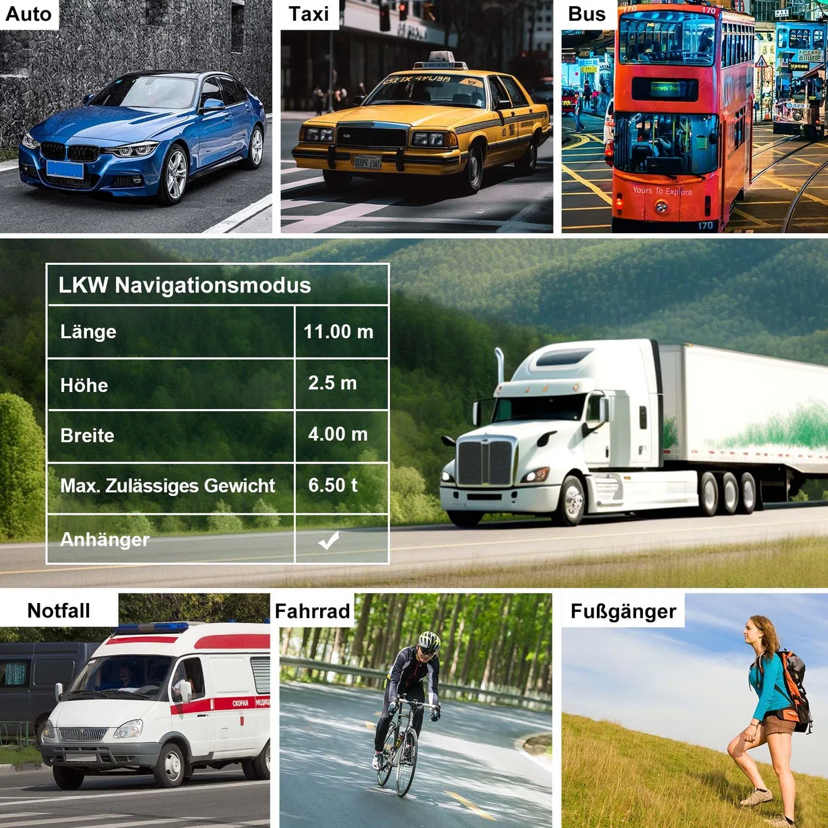 GPS Navigationsgerät für Auto und LKW - 7 Zoll Navigation mit Europa UK Karten, Lebenslang Kostenloses Kartenupdate, Blitzerwarnung, Sprachführung, POI, Fahrspur (8GB)