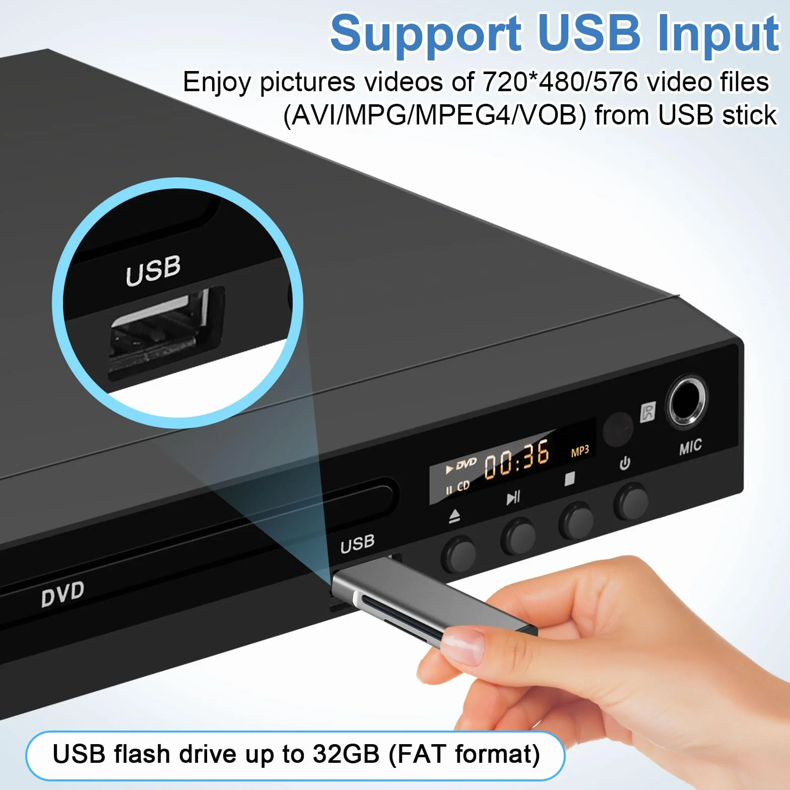 DVD-Player mit SCART-Anschluss, Kompakt DVD-CD-Player 1080P mit HDMI-Ausgang AV-Ausgang, Integriertes PAL/NTSC TV-System, Unterstützt MIC-Eingang, USB-Eingang, Fehlerkorrektur (DVD-170, Metallgehäuse)
