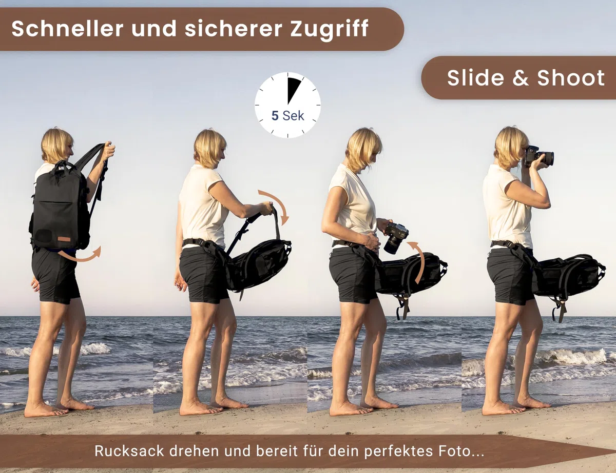 Fotorucksack Diebstahlsicher Schwarz Zugriff über die Rückseite