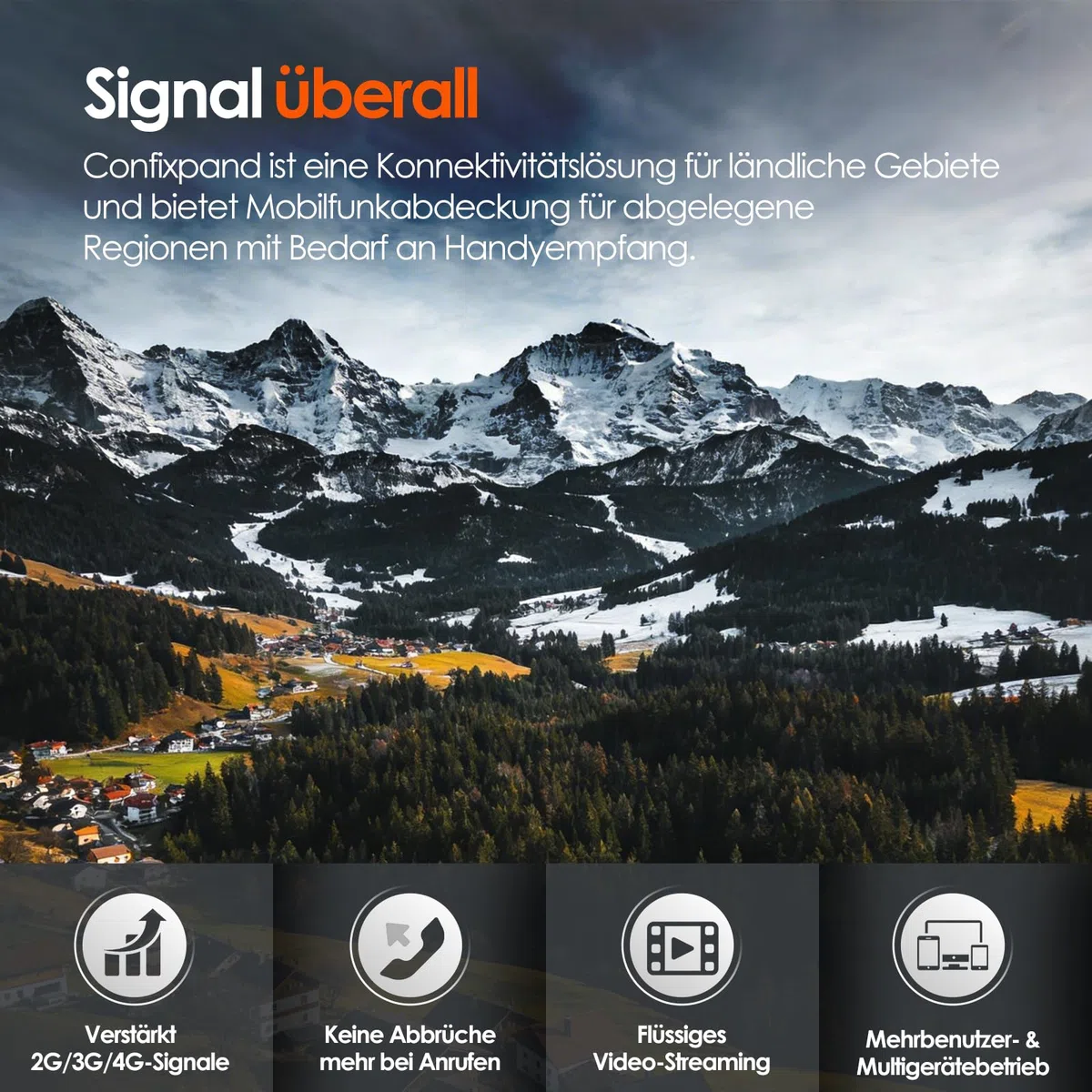 Mobilfunk Verstärker für Handy, 5G 4G LTE 3G Handy Signalverstärker Band 1/3/7/8/20 Repeater Mobilfunk für Alle Deutschen Netzbetreiber Vodafone O2 Telekom