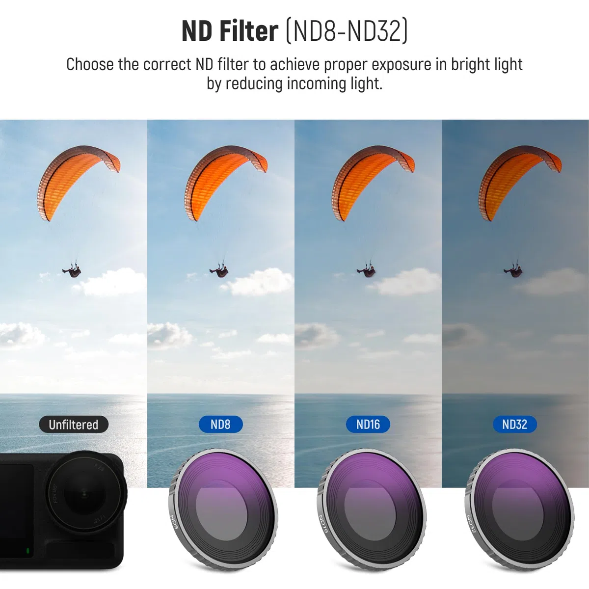 NEEWER CPL & ND Filter Set kompatibel mit DJI Osmo Action 4/Action 5 Pro (4er Pack), Anschrauben Polfilter CPL+ND8+ND16+ND32 Action Kamera Zubehör, mehrfach beschichtetes optisches, FL-A12