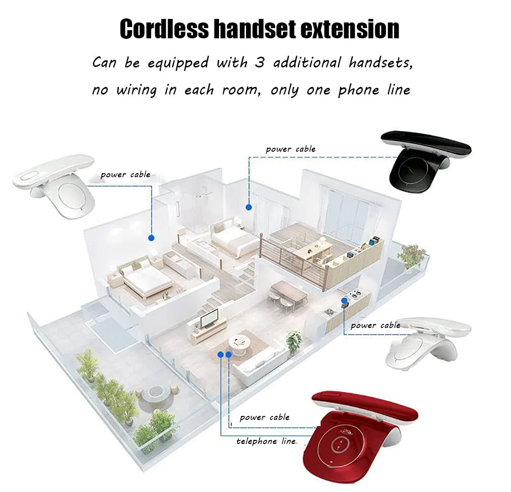 schnurloses Telefon mit anrufbeantworter, Digitales Schnurlostelefon,großem Display und Freisprechfunktion DECT-Telefon schnurlos für Router (Color:A3)