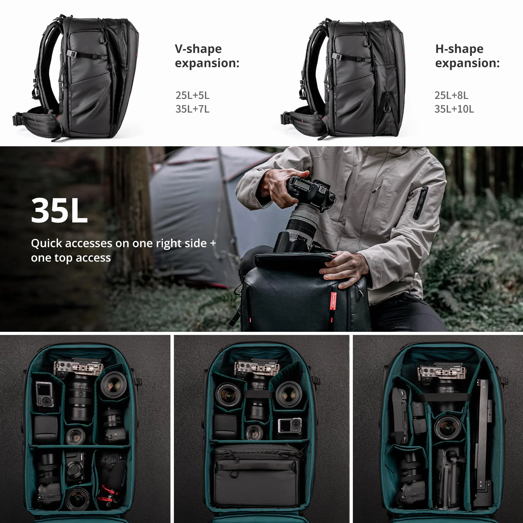 PGYTECH OneMo 2 Kamerarucksack Professionelle Kameratasche für DJI Mavic Series Drone DSLR/SLR spiegellose Kameras