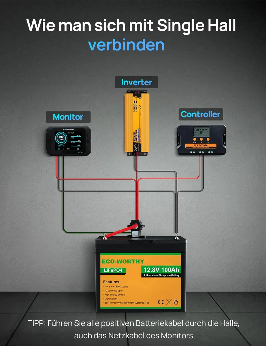 ECO-WORTHY aufgerüstet Batterie Monitor 300A 12V/24V/36V/48V,3,5" Touchable Display Batteriemonitor mit Alarm,9-80V Li-Ion/LiFePO4/Gel-Batterien Batterietester für Wohnmobile, Solaranlagen