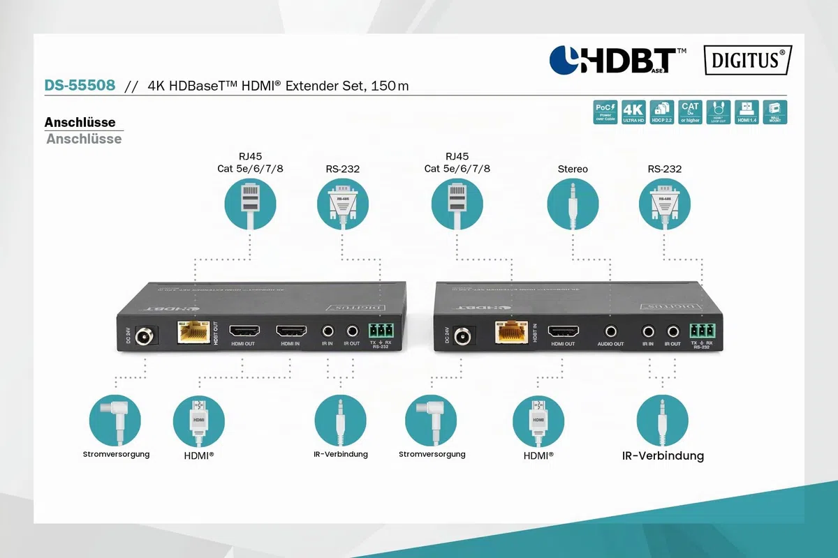 DIGITUS 4K HDBaseT HDMI Extender Set 150 m | HDBaseT 100 m Reichweite – Set Sender & Empfänger – Loop-Out, IR Infrarot, Audio, RS232 – HDCP 2.2, HDBaseT 1.0