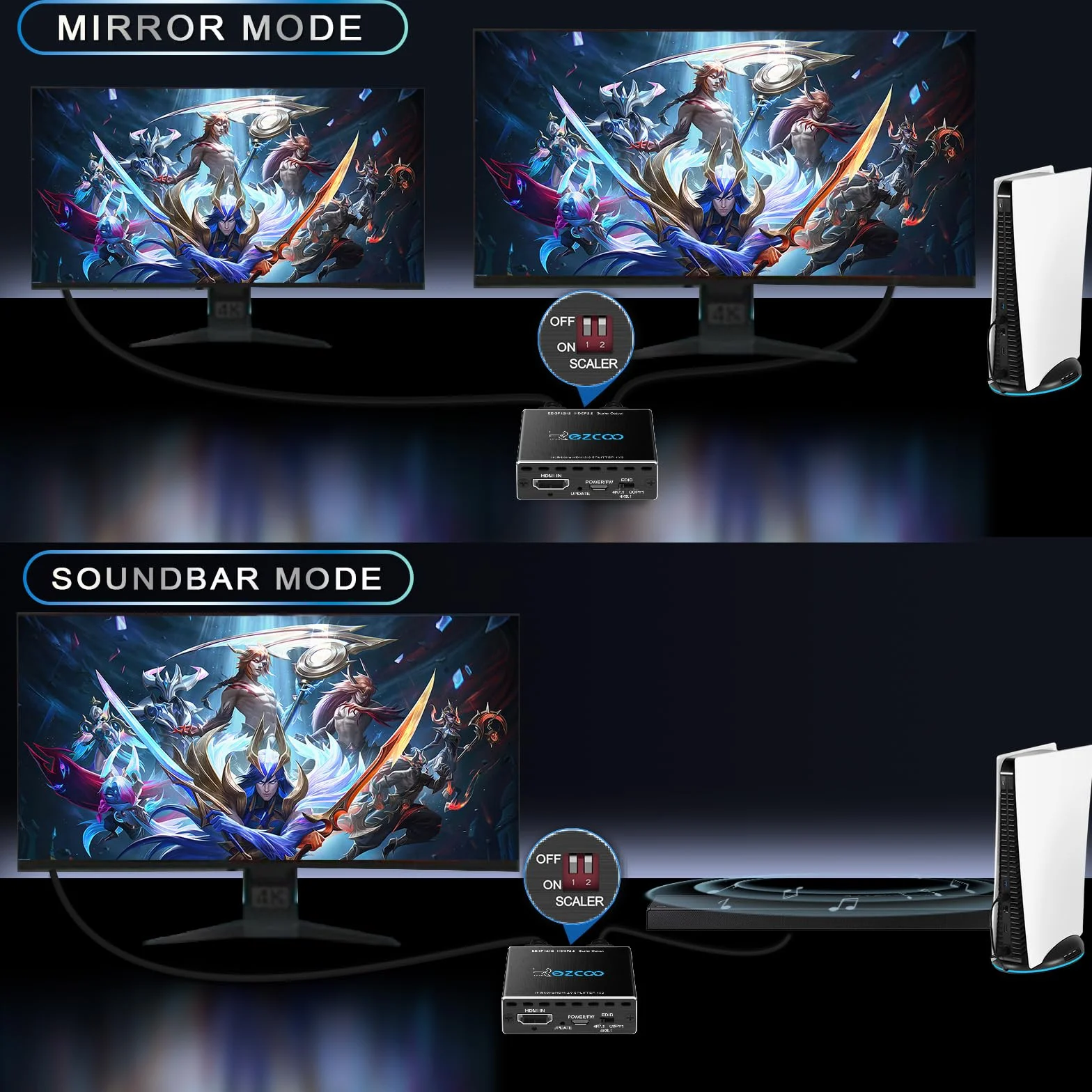 4K 60Hz HDMI Splitter 1x2 1080P 120Hz HDCP2.2 HDR 18Gbps UHD Dolby Vision Atmos EDID Scaler 4K 1080P Dual Monitors HDMI 2.0 Splitter 1 in2 Out for PS5, SkyQ, Xbox, Fire Stick