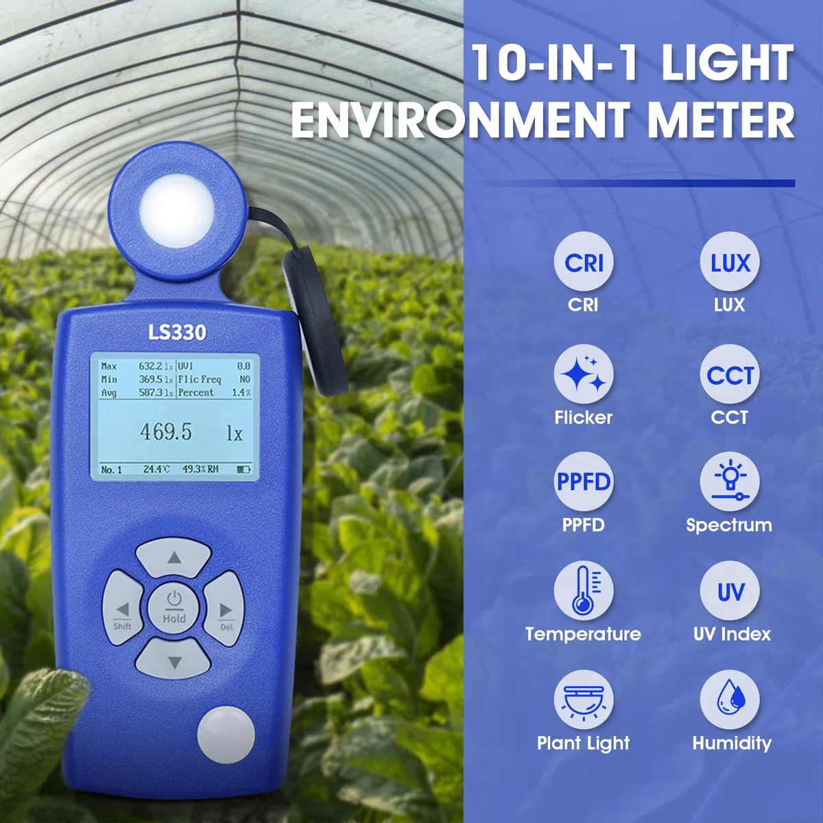 Luxmeter Digital, Spektral Lichtmessgerät mit PPFD, UV-Index & Flicker Messung, Hochpräzises Beleuchtungsmessgerät mit Farbtemperatur & CRI für LED, Pflanzen, Gewächshaus & Arbeitsplatz