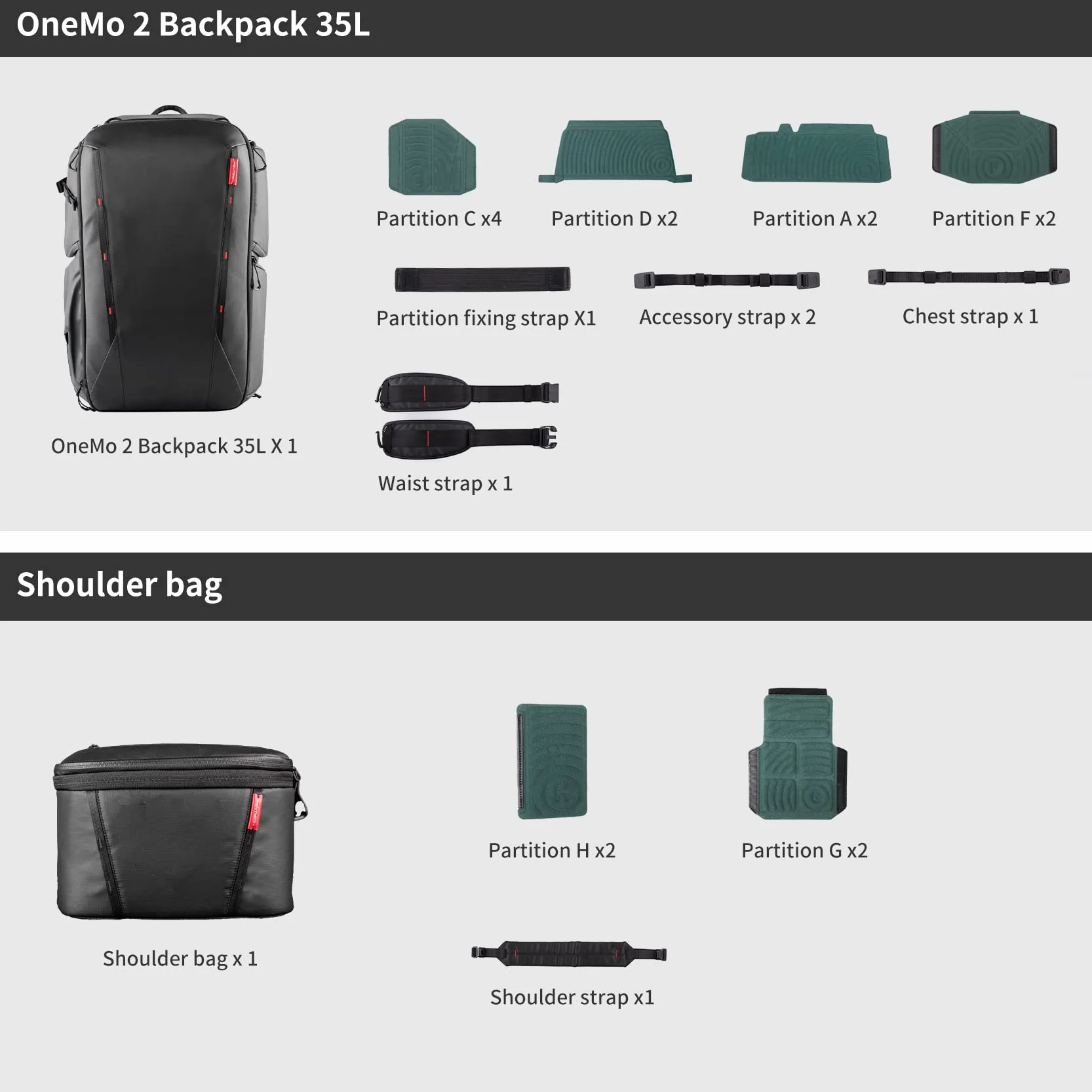 PGYTECH OneMo 2 Kamerarucksack Professionelle Kameratasche für DJI Mavic Series Drone DSLR/SLR spiegellose Kameras