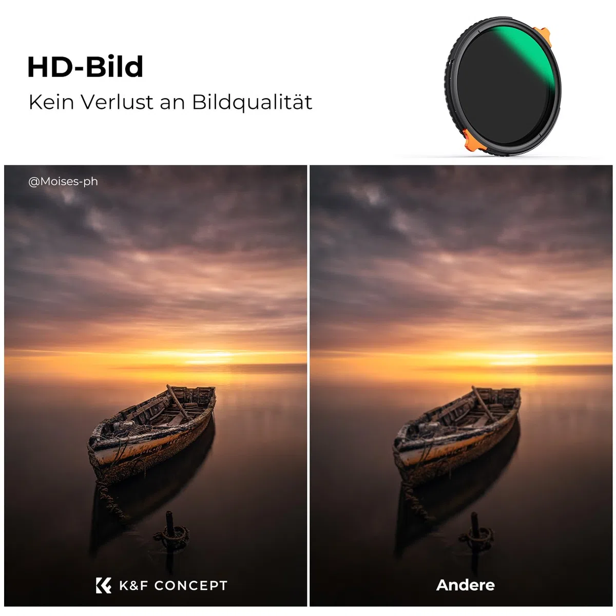 K&F CONCEPT Nano-X ND Filter 82mm CPL&ND4-ND64 2 in 1 multifunktionaler Graufilter und CPL Filter Polfilter