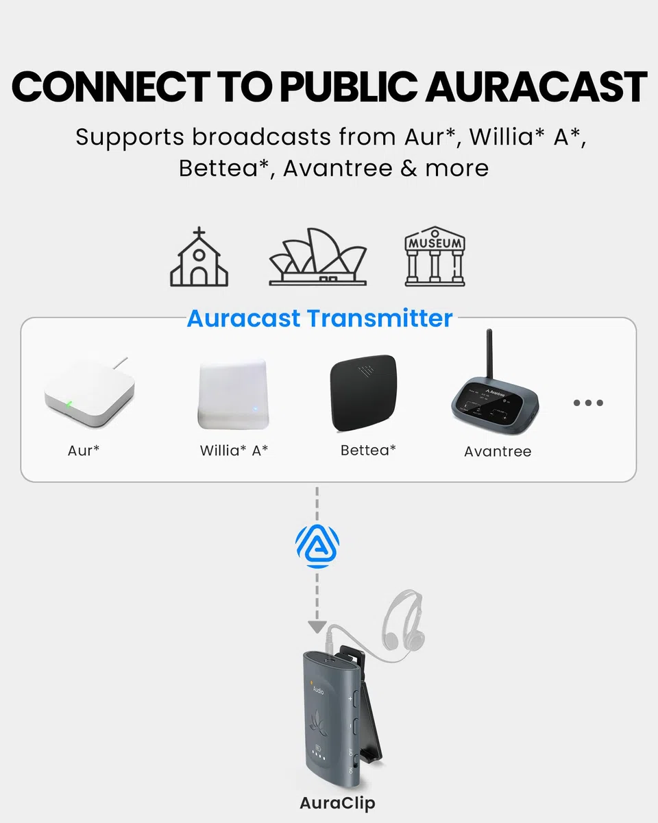 Avantree AuraClip – Auracast Empfänger für Kirchen, Theater & öffentliche Bereiche, ermöglicht Nutzung von 3,5mm Kopfhörern mit Auracast Broadcast-Audio, Clip-on Design, 16 Std. Akku, 100 m Reichweite