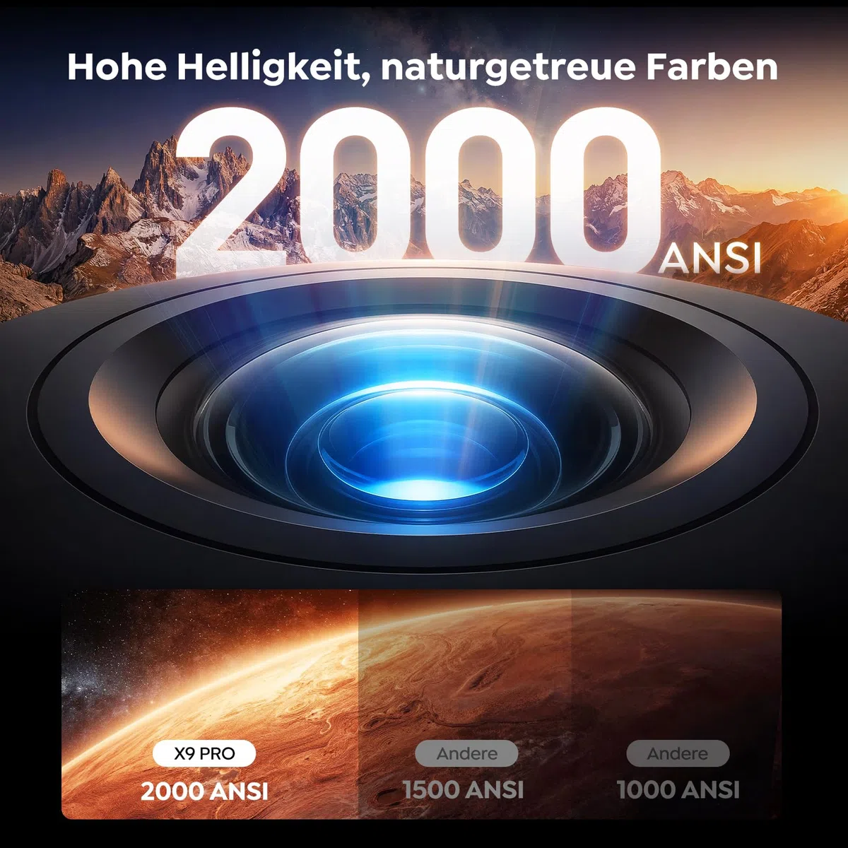 Beamer 4K VIDAA OS Dolby Audio HDR10 2000ANSI Smart Projektor Autofokus Trapezkorrektur WLAN Bluetooth