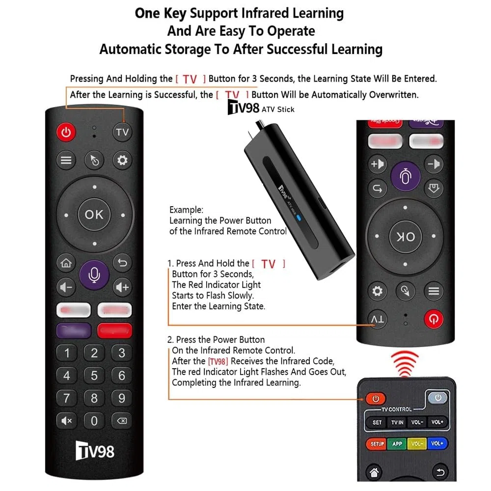 Android 14.0 TV Stick Box, 8K UHD Streaming Player 2025, Smart TV Box mit 2GB RAM 16GB ROM, Dual WiFi 2.4G/5.8G, Bluetooth 5.0, Sprachsteuerung, HDMI Plug & Play Media Player