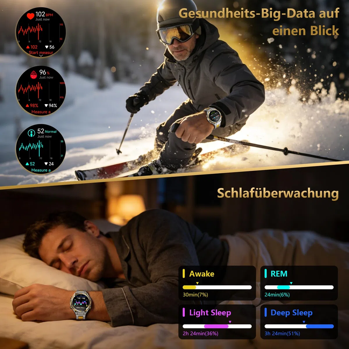 IOWODO Smartwatch Herren Luxus Business mit 14K Gold-Inlay, ChatGPT KI, GPS & Kompass, 1,43" AMOLED, Bluetooth Telefonie, 20 Tage Akku, AI Watch Faces, Gesundheitsmonitor, 100+ Sprotmodi, Silber