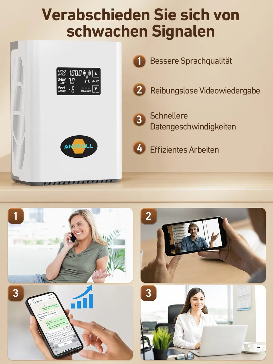 Mobilfunk Signalverstärker für Band 3, 7, 8, 20, Empfangsverstärker Handy für Haus und Büro, 5G 4G LTE 3G GSM Repeater, Handynetz Verstärker für Alle Netzbetreiber O2 E-Plus T-Mobile Vodafone
