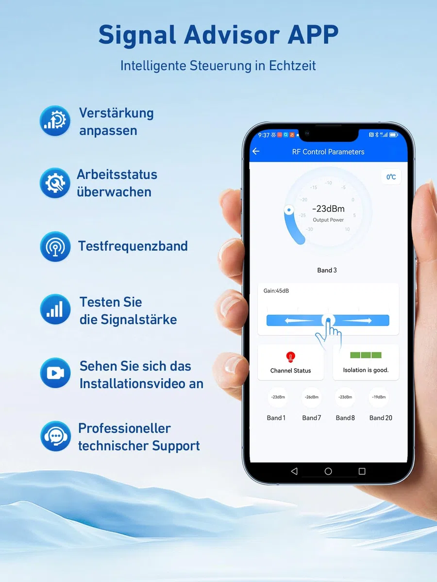 Mobilfunk Signalverstärker für Schwache Signale, Empfangsverstärker Handy für Band 1/3/7/8/20, Handynetz Verstärker für Alle Netzbetreiber, 5G 4G LTE GSM Repeater für Haus Büro Ländliche