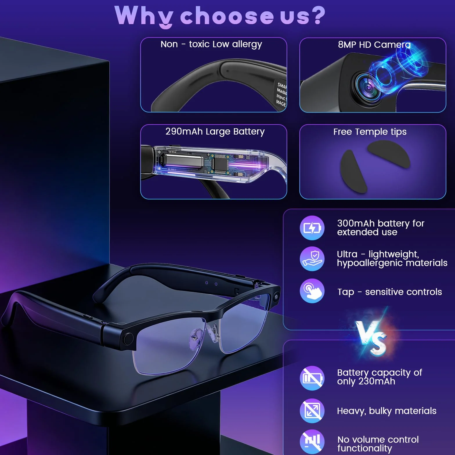 AI Smart Glasses, Brille Kamera mit 8MP HD-Kamera & 1200P Video, mit Videoaufzeichnung, Musikwiedergabe,Dual-Mikrofon, Simultanübersetzung/GPT-Objektidentifizierung für Reisen, Meetings