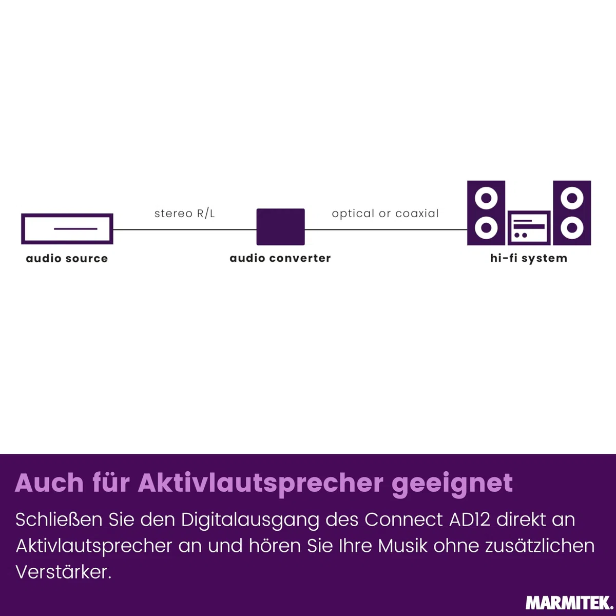 Marmitek Connect AD12 - Analog Digital Wandler ADC RCA Toslink Koaxial | Audio Converter für TV, Verstärker und Soundbar, Cinch RCA auf Toslink oder Koaxial, 48 kHz LPCM und Plug & Play