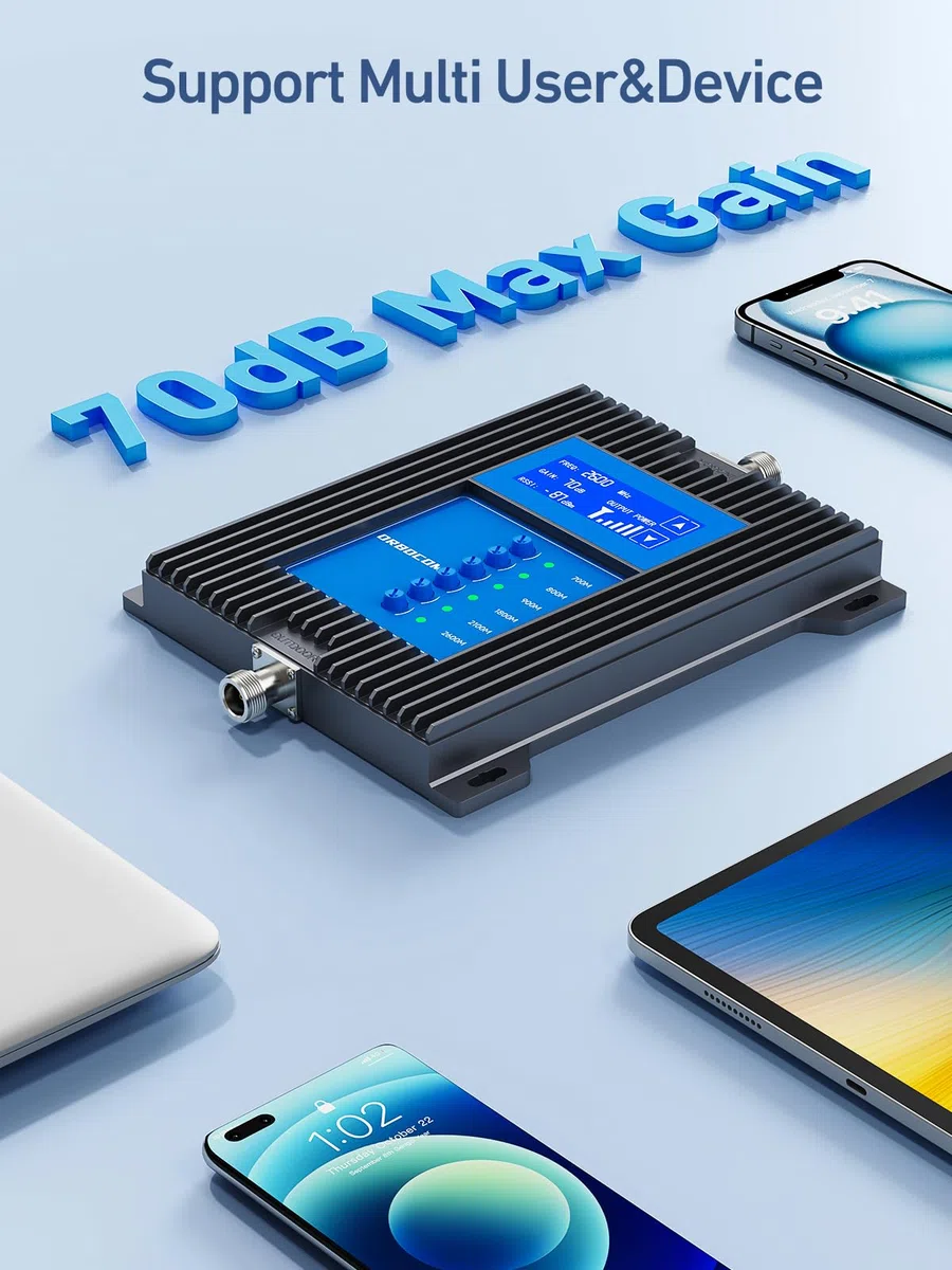 GSM Repeater für Zuhause Büro Handy Signalverstärker Verstärkt 5G 4G LTE Bändern 1, 3, 7, 8, 20 und 28 für alle Deutschen Netzbetreiber Mobilfunk Signalverstärker Unterstützt O2, T-Mobil